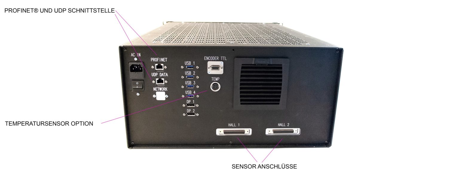 Rückseite des Messeinschubs, mit Beschriftungen für die PROFINET®- und UDP-Schnittstelle, den optionalen Temperatursensor-Eingang und die beiden Sensoranschlüsse.