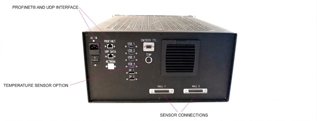 Rear panel of the measurement rack unit, with callouts marking the PROFINET® and UDP interfaces, the optional temperature sensor input and the two sensor connections.